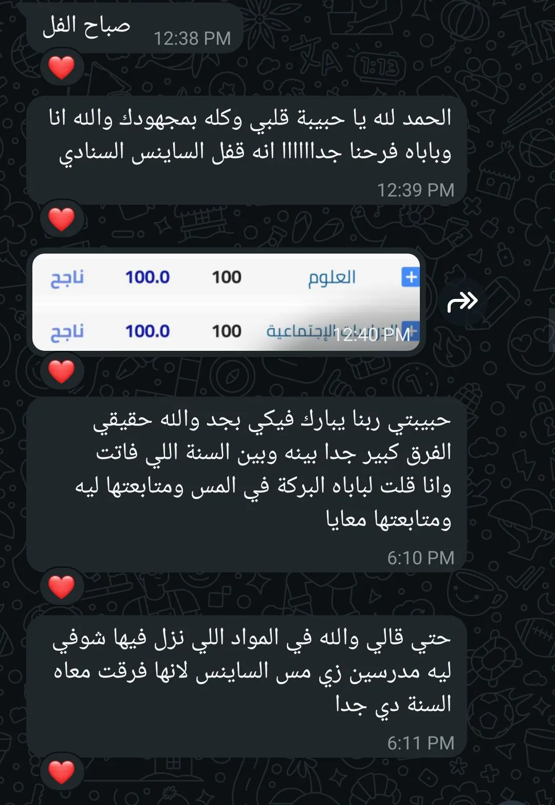 مس رنا شريف