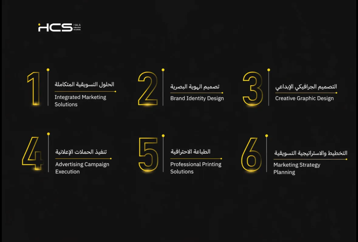 HCS Egypt